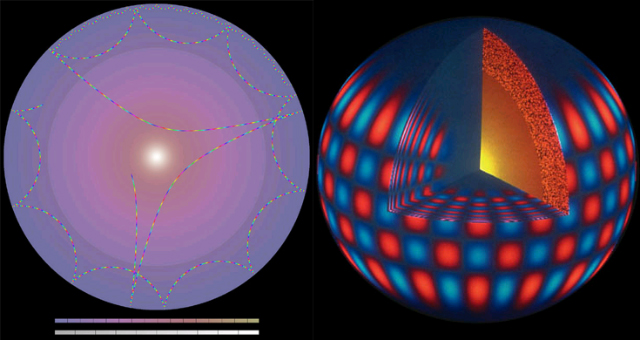         ,    ,   ,         (.  ).    ,         ,  .            (  ,   ).         SOHO        3 .  GONG (Global Oscillation Network Group).    gong.nso.edu