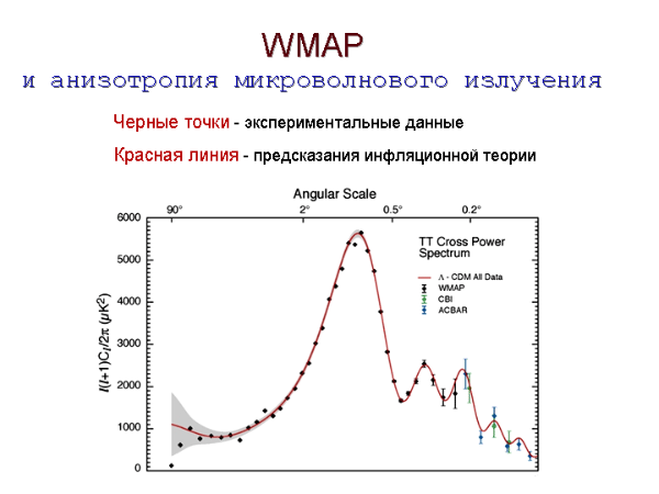 WMAP    