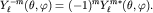 $Y_ell^{-m}(theta,varphi)=(-1)^m {Y^m_ell}^*(theta,varphi).$