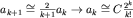 $a_{k+1}congfrac{2}{k+1}a_kto a_kcong Cfrac{2^k}{k!}$