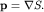 ${bf p}=nabla S.$