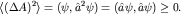 $left lt (Delta A)^2right gt =(psi,hat a^2psi)=(hat apsi,hat apsi)ge 0.$