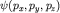 $psi(p_x,p_y,p_z)$