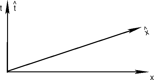 begin{figure}centerline{epsfxsize=0.7textwidthepsfbox{fig1_1.ai}}end{figure}