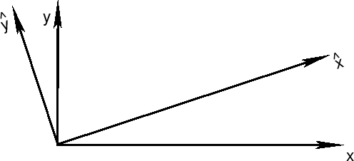 begin{figure}centerline{epsfxsize=0.7textwidthepsfbox{fig1_2.ai}}end{figure}