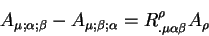 begin{displaymath}
A_{mu; alpha; beta} -A_{mu; beta; alpha} = 
qquad 
R^{rho}_{. mu alpha beta} A_{rho}
end{displaymath}