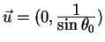 $vec u =(0, {displaystyle 1overdisplaystylesin theta_0})$