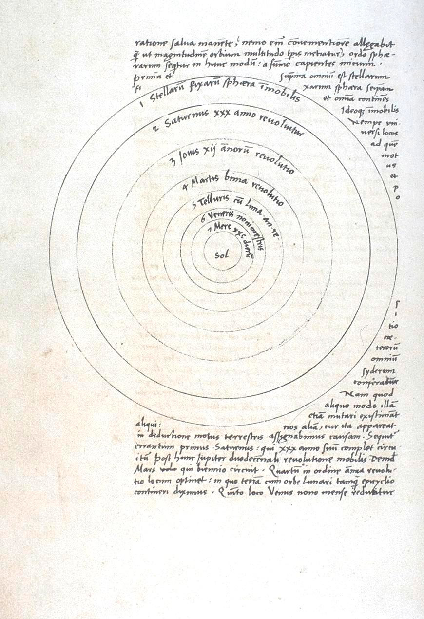       De revolutionibus orbium coelestium