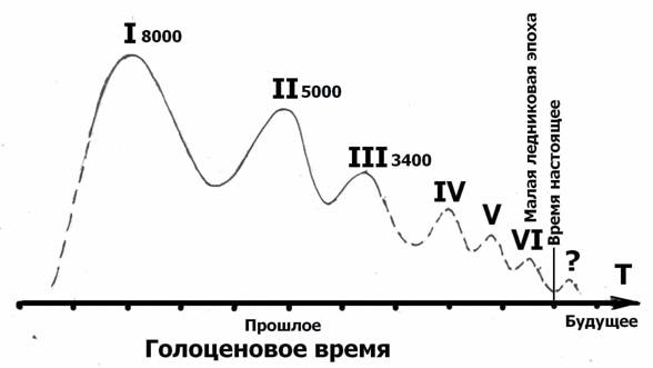    HWScan00245