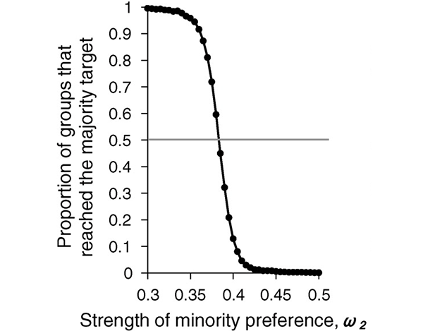        (    ).      Science