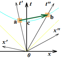 fig01