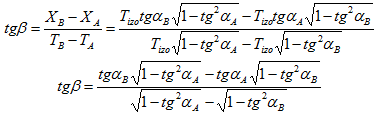 fig015