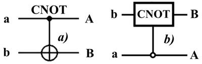 superluminal transfer