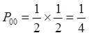 superluminal transfer